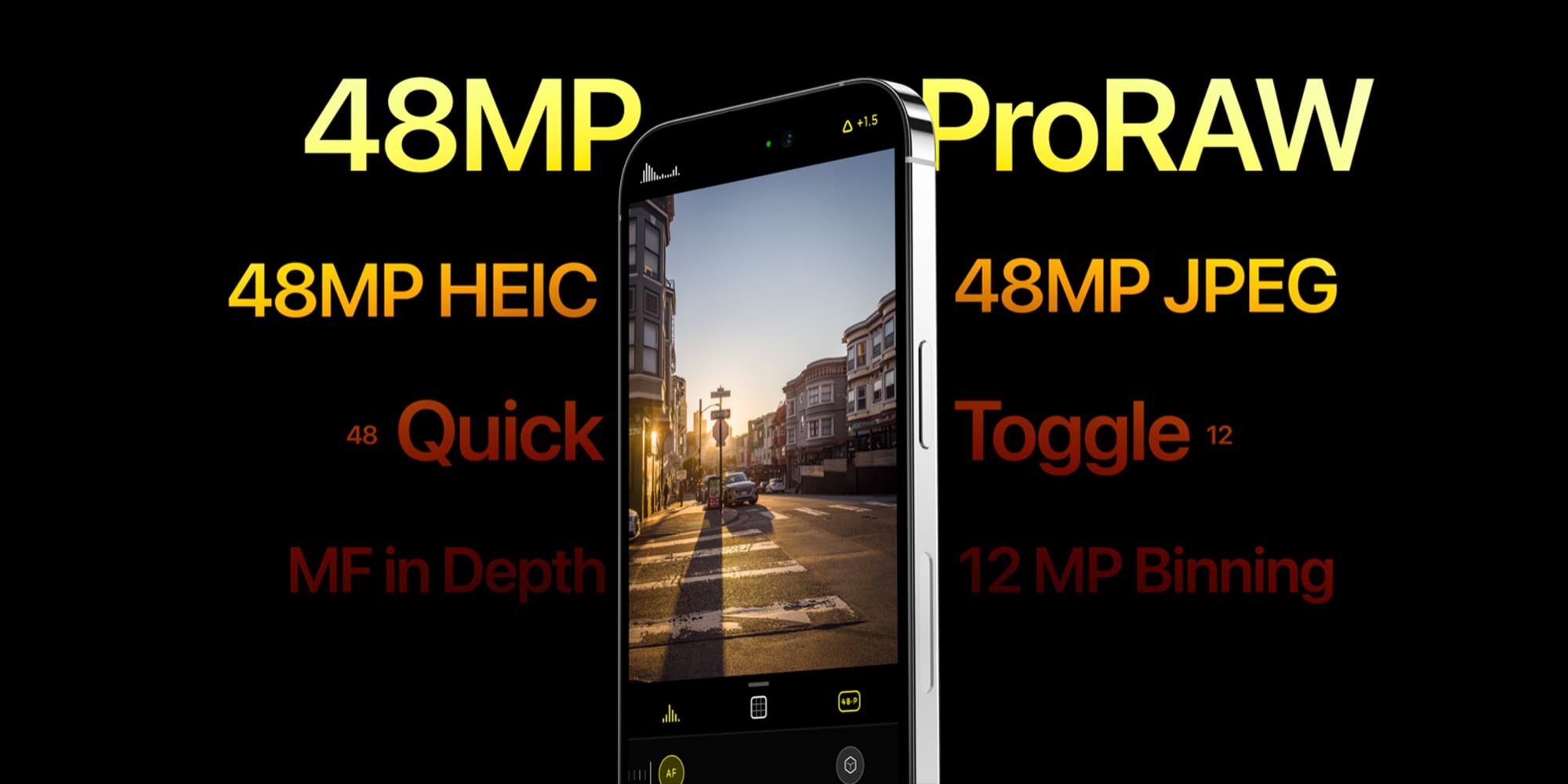Галид iPhone 14 pro | Лучшие приложения для камеры iPhone