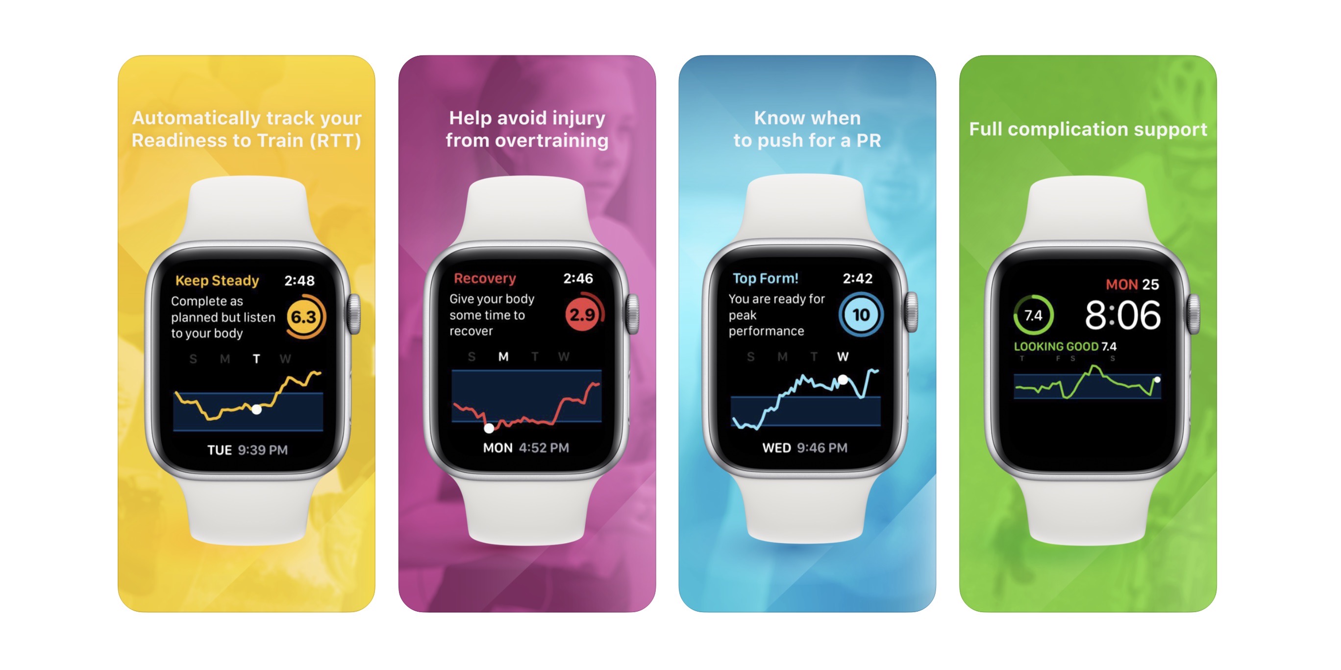 Приложение Apple Watch Training Today — используйте ВСР с Apple Watch и iPhone