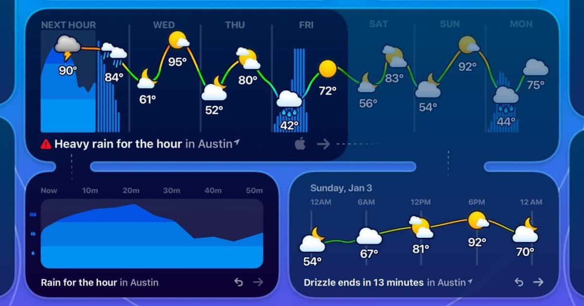 Weather Up 3 объединяет множество приложений в одном супервиджете