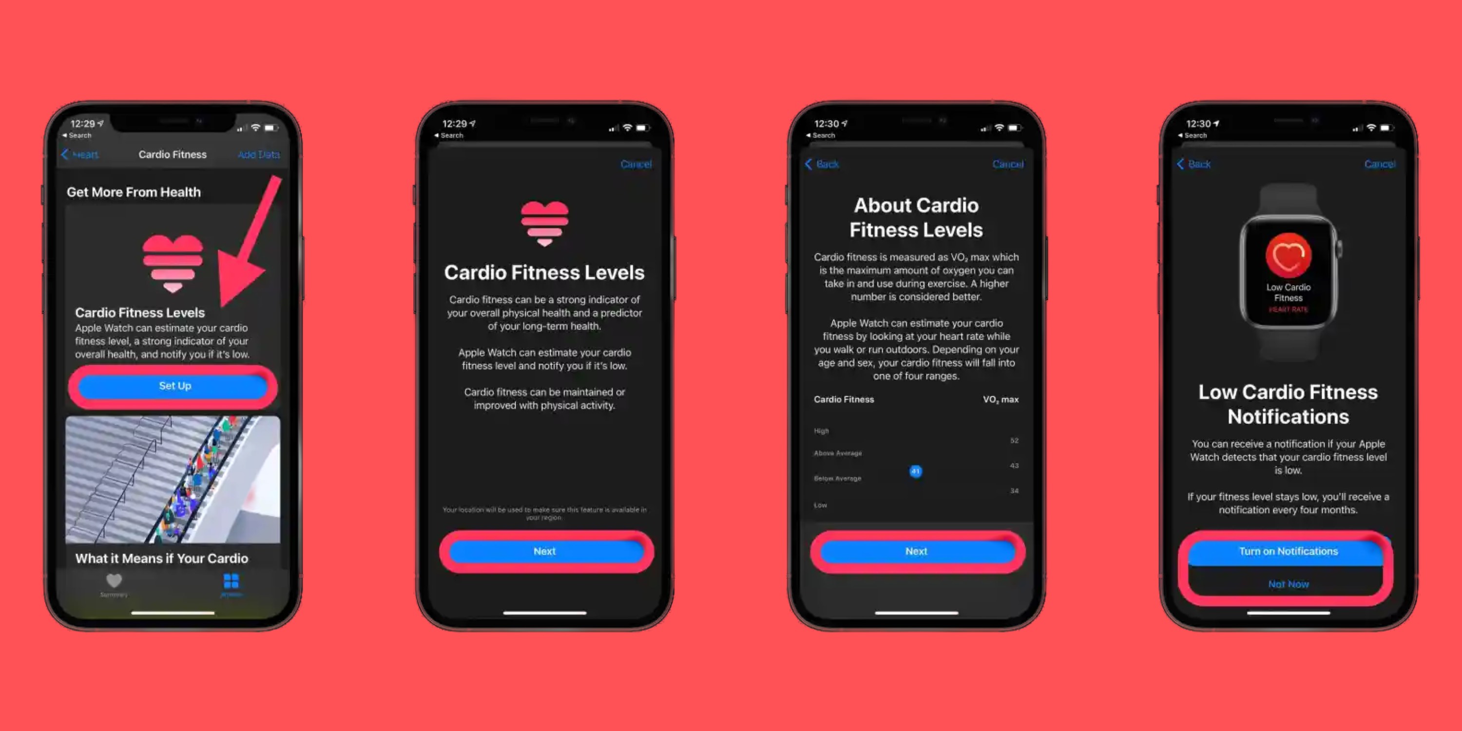 кардио фитнес Apple Watch iPhone