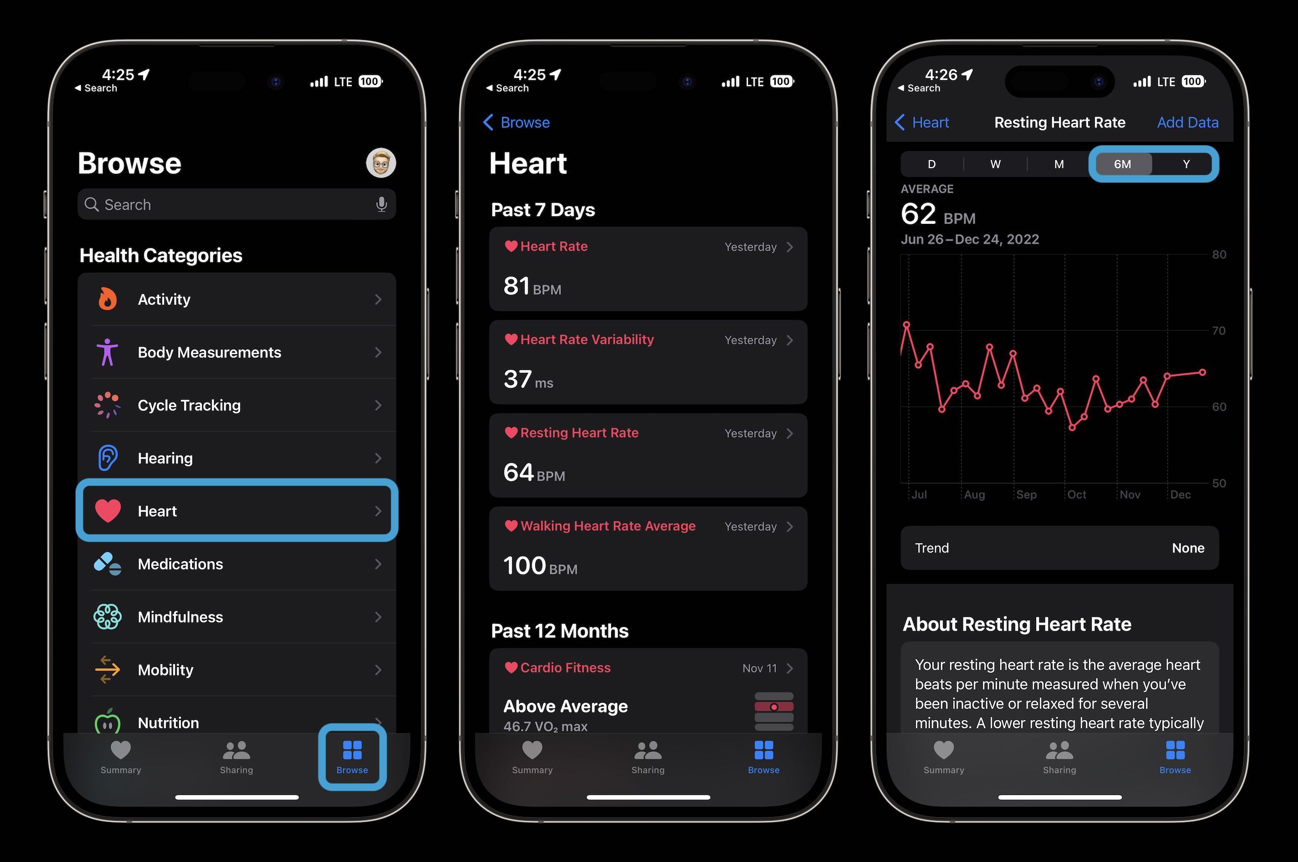 История сердечного ритма Apple Watch 2