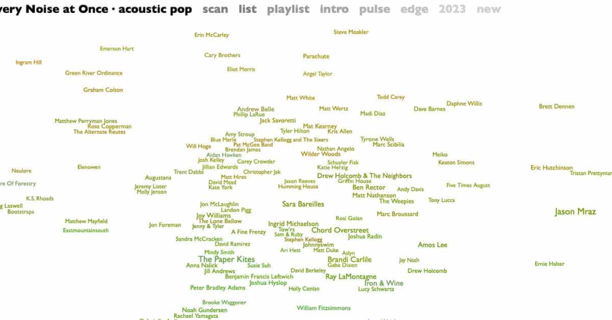 Сервису Every Noise at Once грозит увольнение Spotify