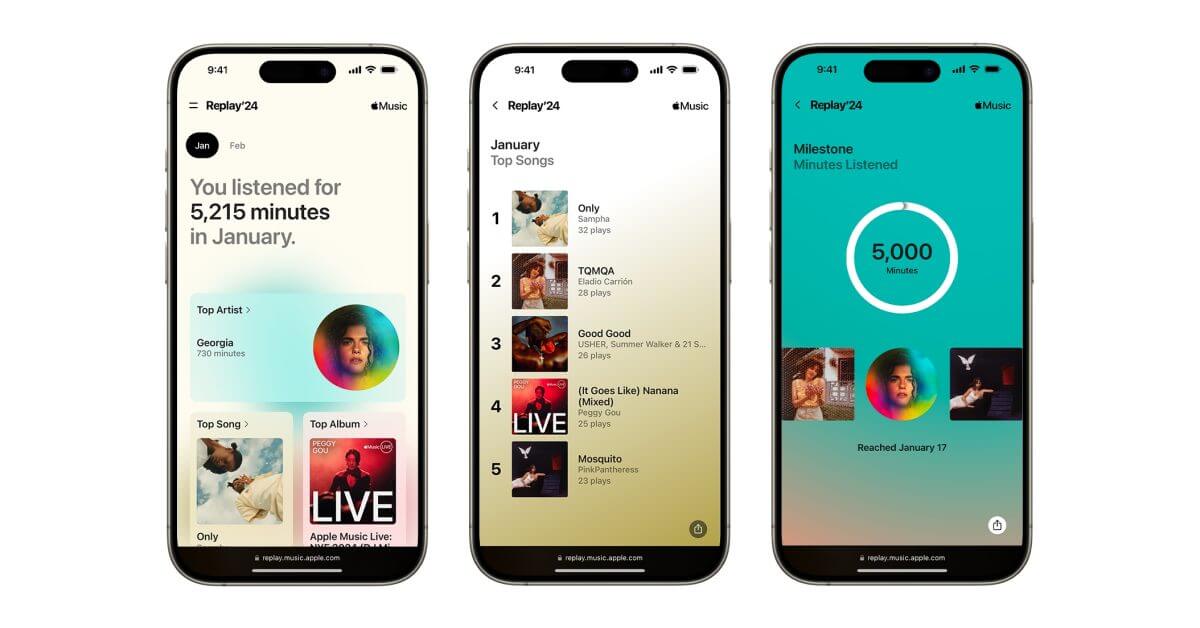 Обновление Apple Music Replay с ежемесячными просмотрами статистики, начиная с сегодняшнего дня доступен микс Replay Mix 2024.