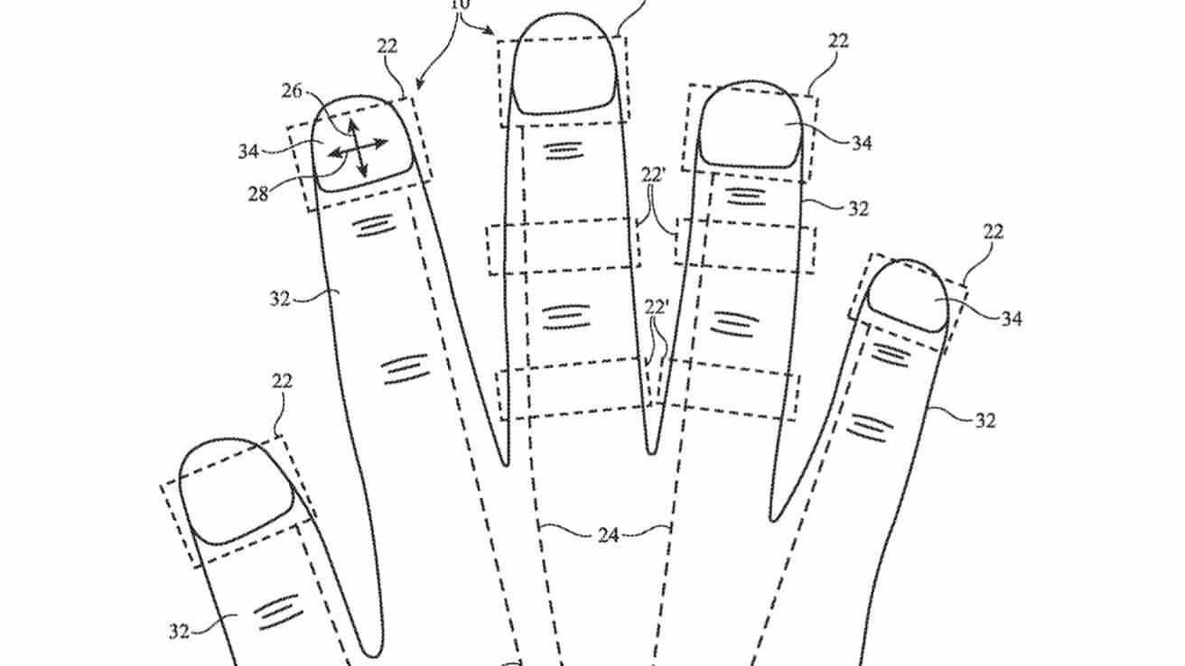 обратная связь с помощью Apple Ring