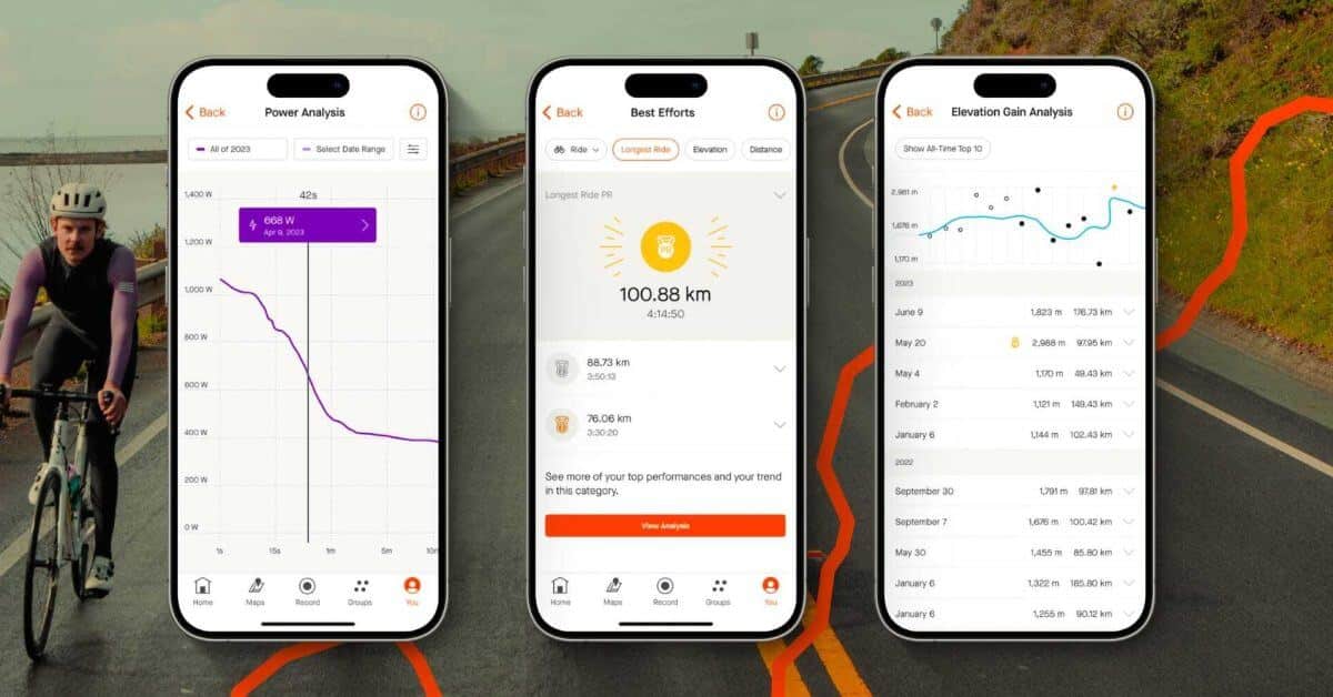 Приложение Strava расширяет функцию Best Efforts для велосипедистов