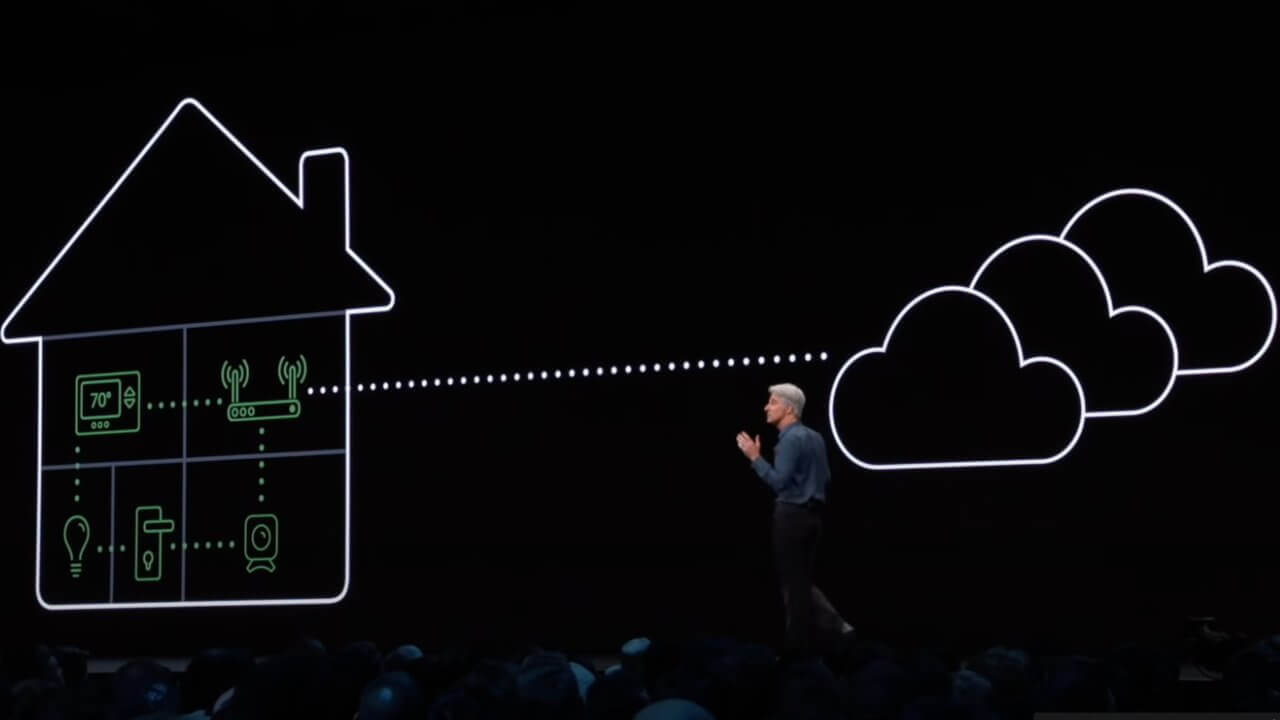 Apple отказалась от маршрутизаторов HomeKit Secure Routers, утверждают поставщики
