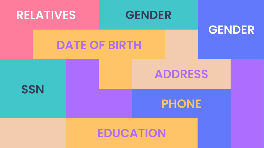 личная информация в Интернете