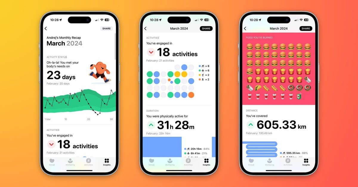 Gentler Streak представляет обновленный ежемесячный отчет о деятельности