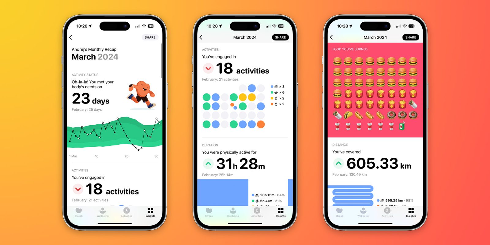 Gentler Streak представляет обновленный ежемесячный отчет о деятельности
