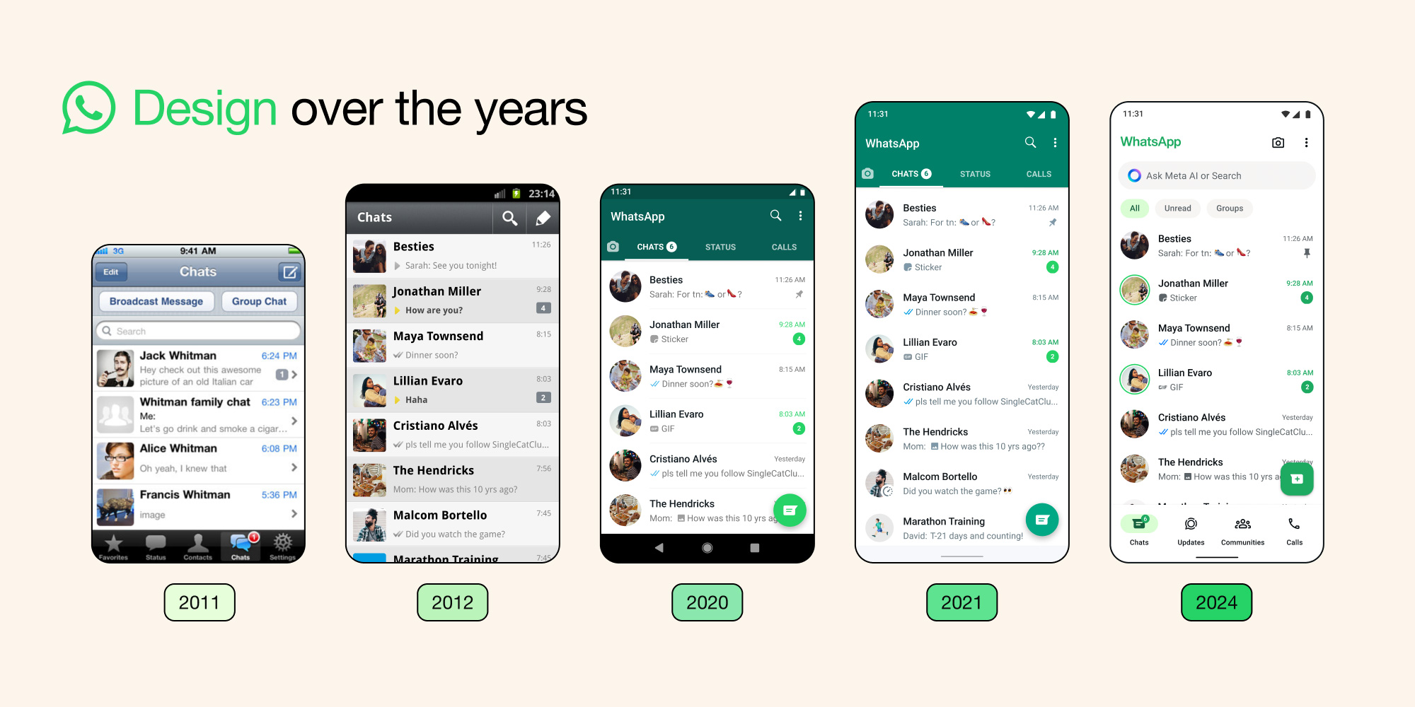 Дизайн WhatsApp