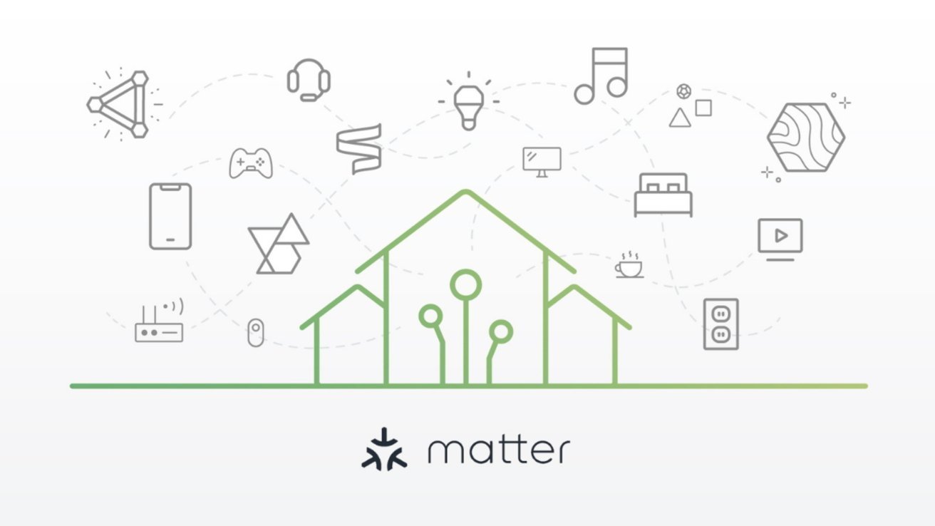 Логотип Matter с кучей значков аксессуаров, парящих вокруг него