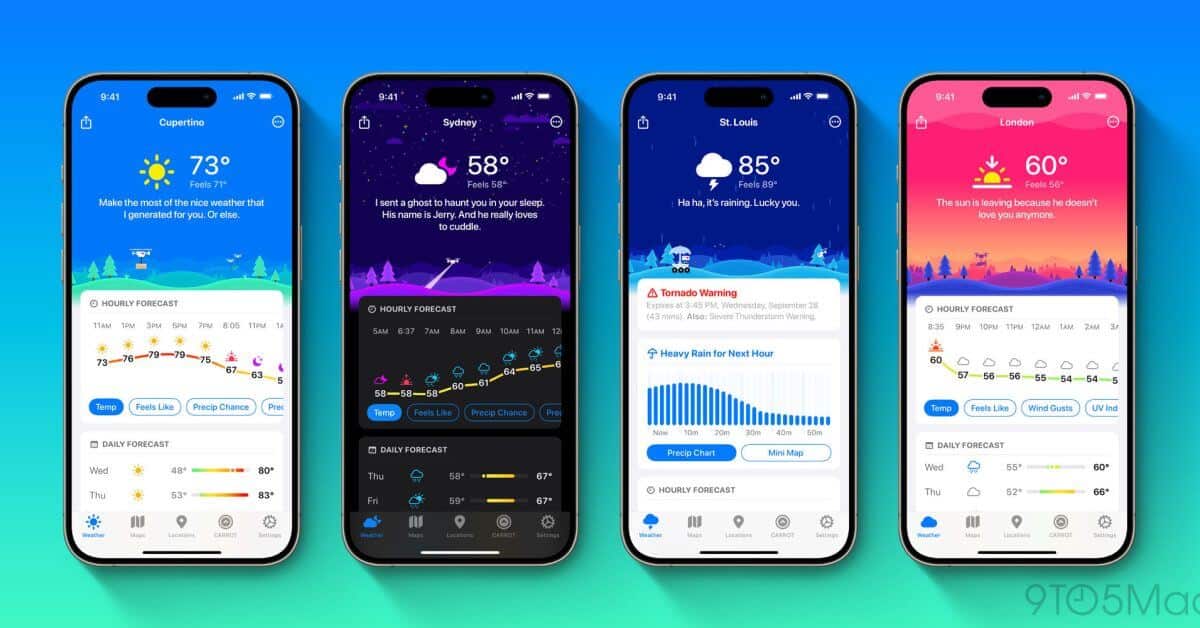 Carrot Weather получает серьезное обновление: новый внешний вид, линейные диаграммы, новые макеты и многое другое.