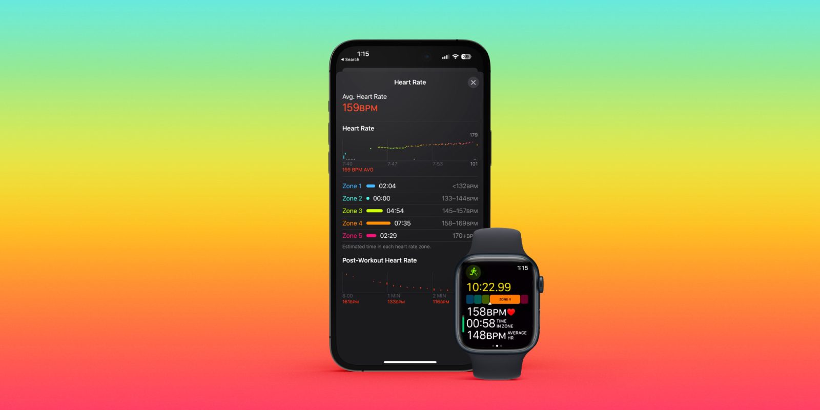 зоны сердечного ритма на Apple Watch