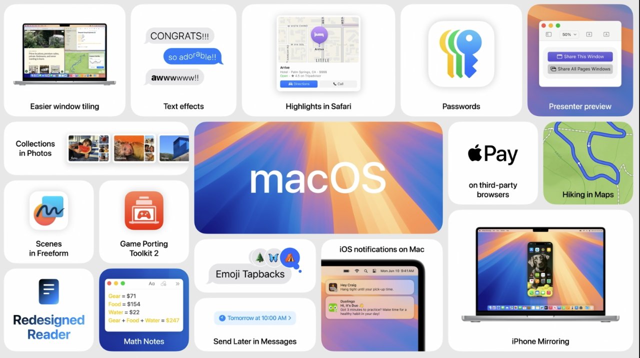 Обновления macOS включают упрощенное расположение окон, текстовые эффекты, выделение Safari, управление паролями, обновленный дизайн программы чтения, игровой набор инструментов, уведомления iOS, реакции смайликов, карты для походов, сцены Freeform и зеркальное отображение iPhone.