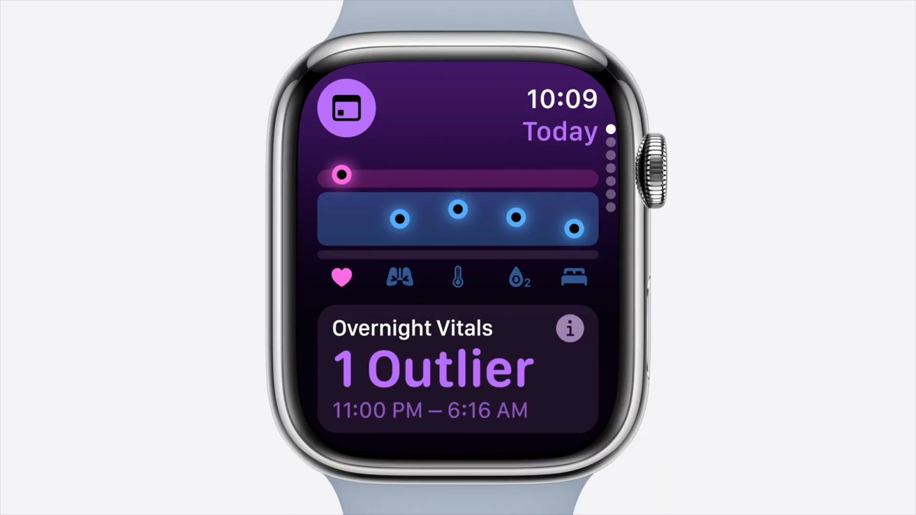 Приложение Vitals на Apple Watch предупреждает о выбросах