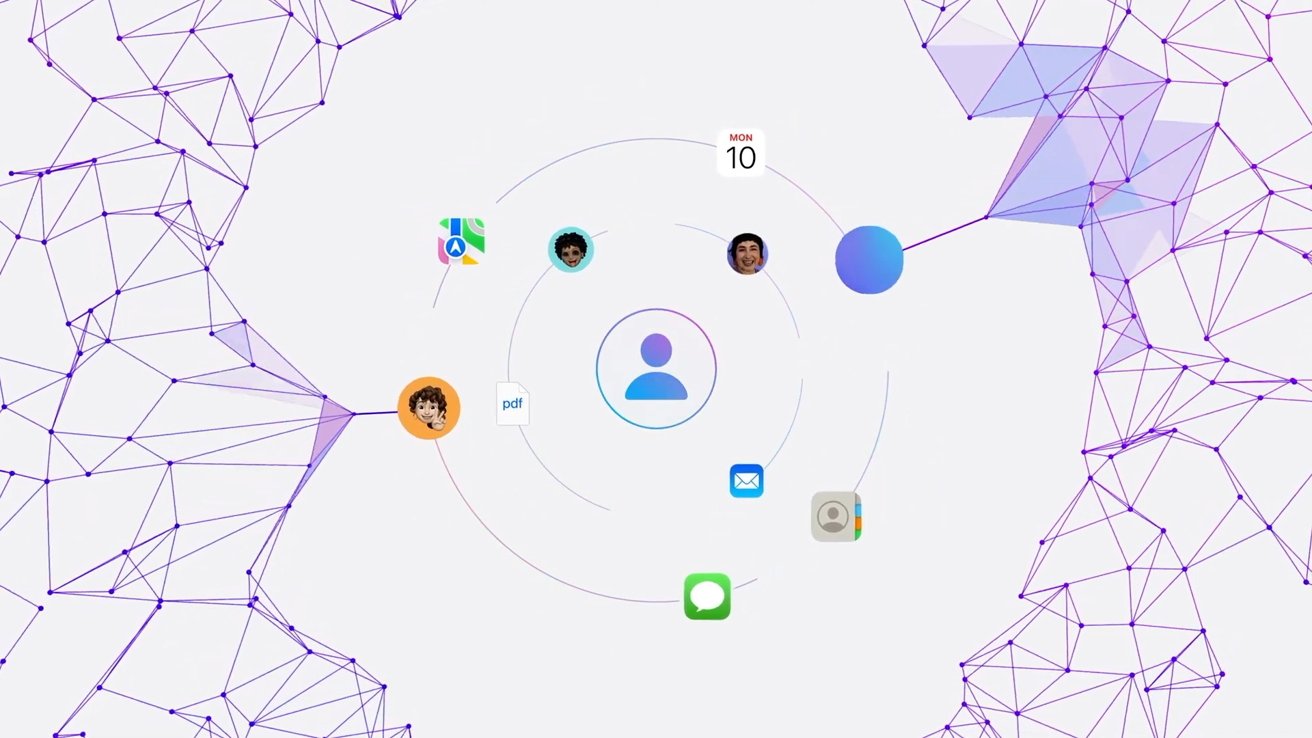 Apple Intelligence использует вашу личную информацию