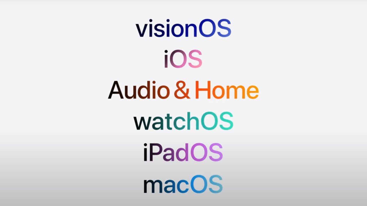 visionOS, iOS, Audio & Home, watchOS, iPadOS и macOS в разных цветах на белом фоне.