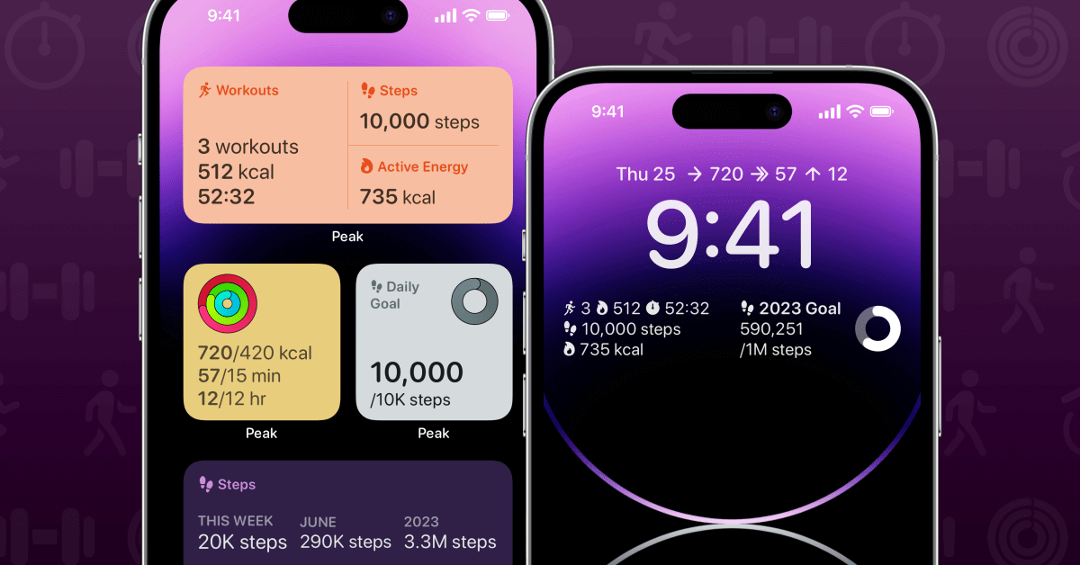 ОБЩЕСТВЕННОЕ ОБЪЯВЛЕНИЕ: iOS 18 отключит старые виджеты представления «Сегодня»