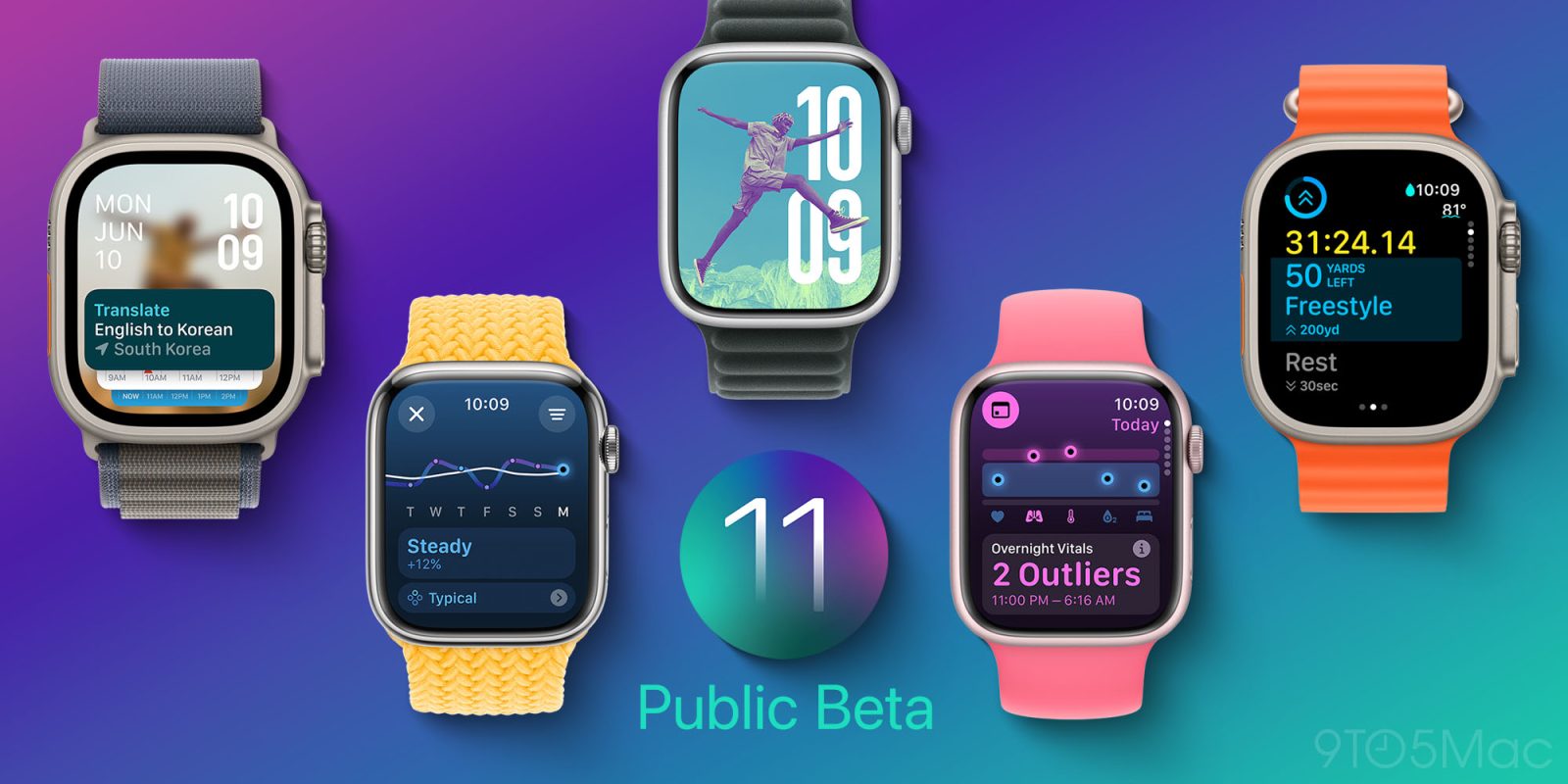 Публичная бета-версия watchOS 11