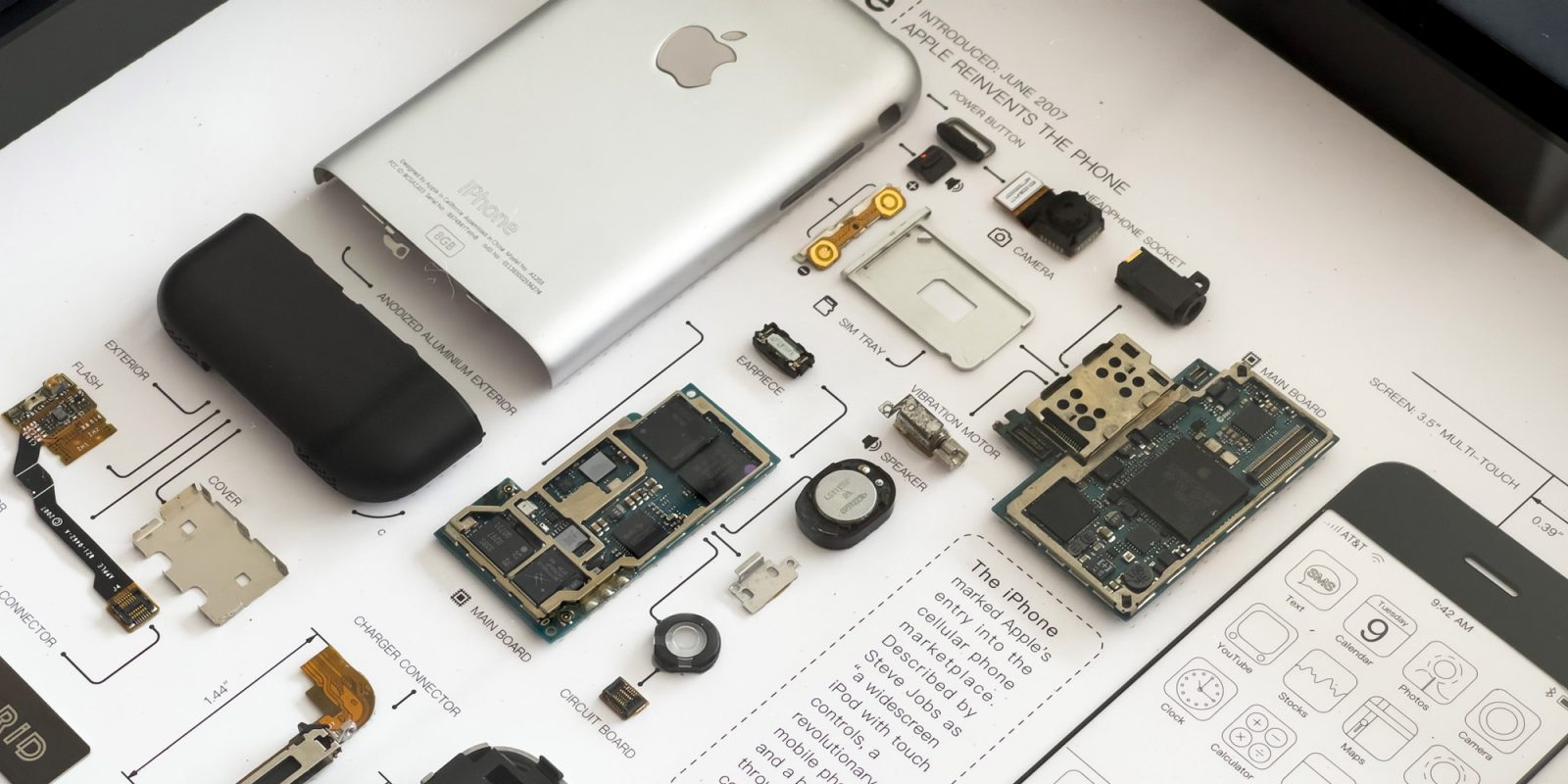 GRID предлагает специальные скидки на рамки для iPhone в честь своей третьей годовщины