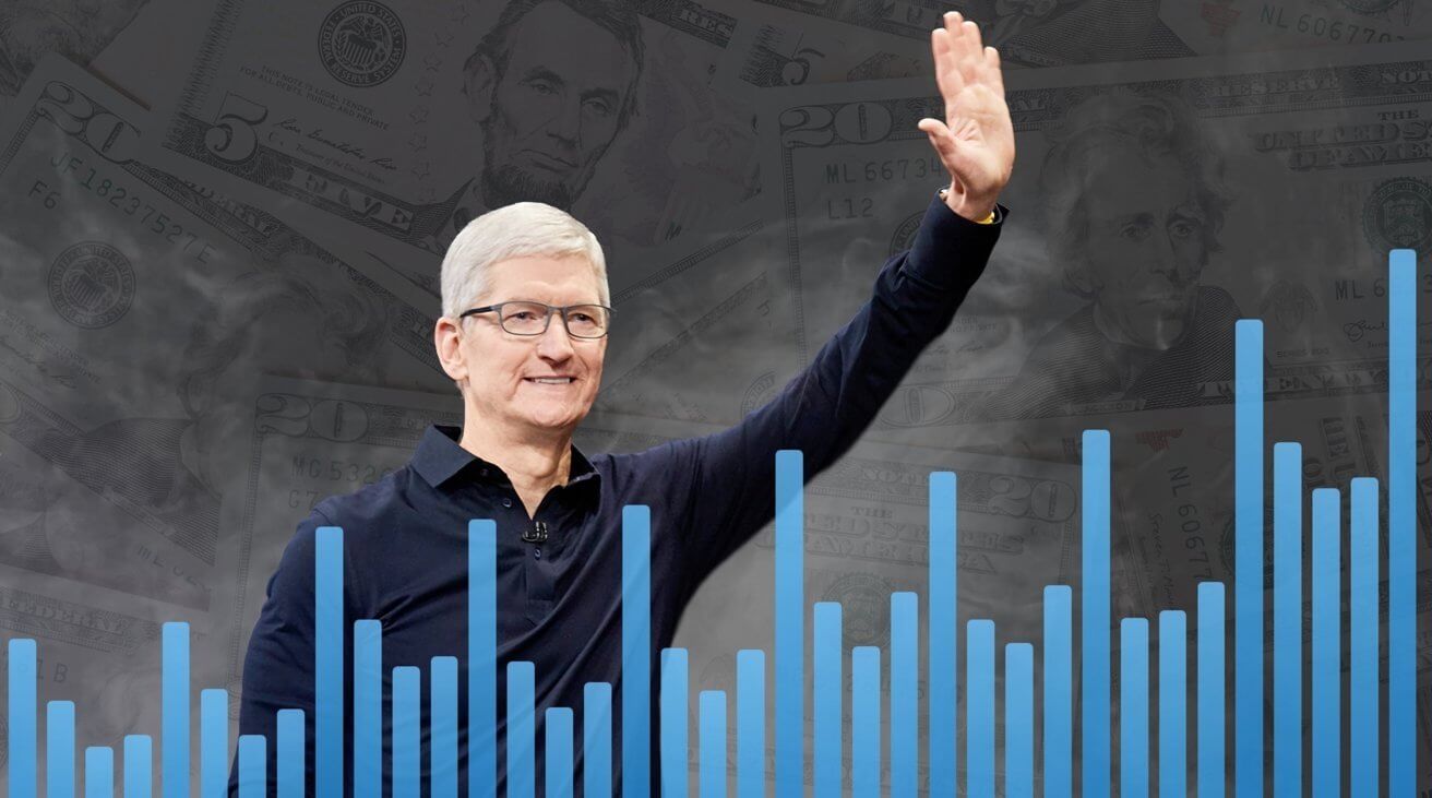 Доходы Apple за третий квартал 2024 года — исторические графики, реакция аналитиков