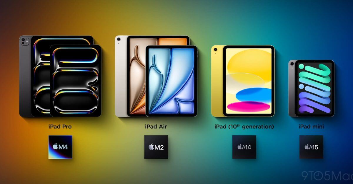 Какой iPad будет самым популярным в 2024 году?