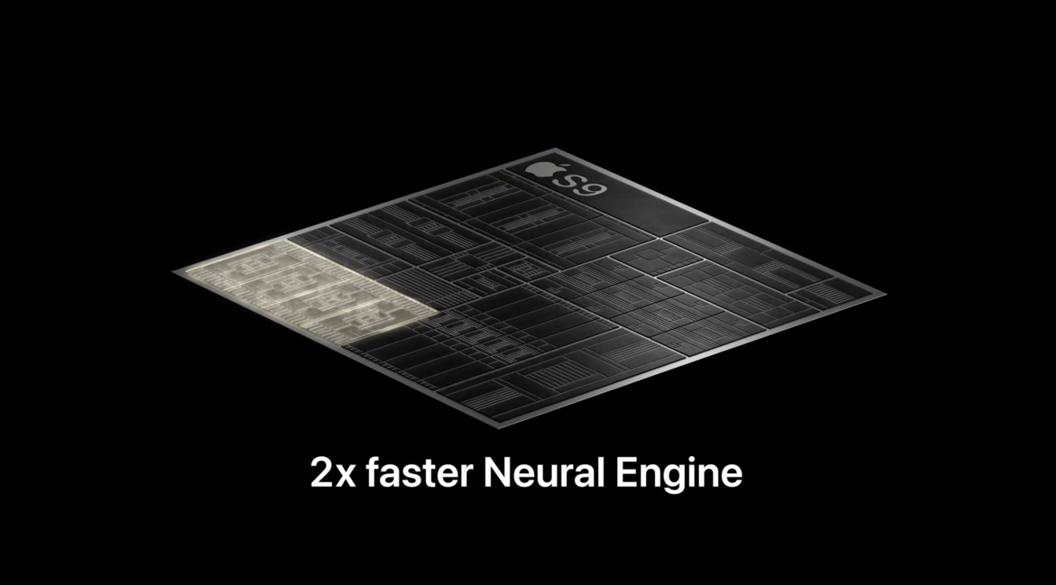 Смотреть Neural Engine
