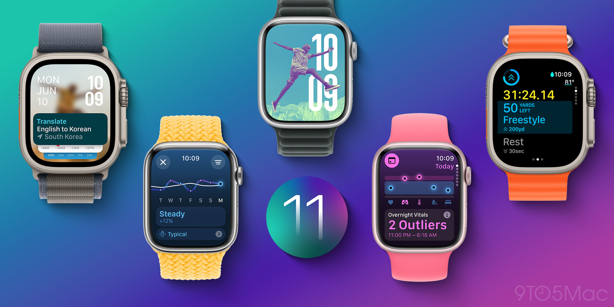 герой watchOS 11