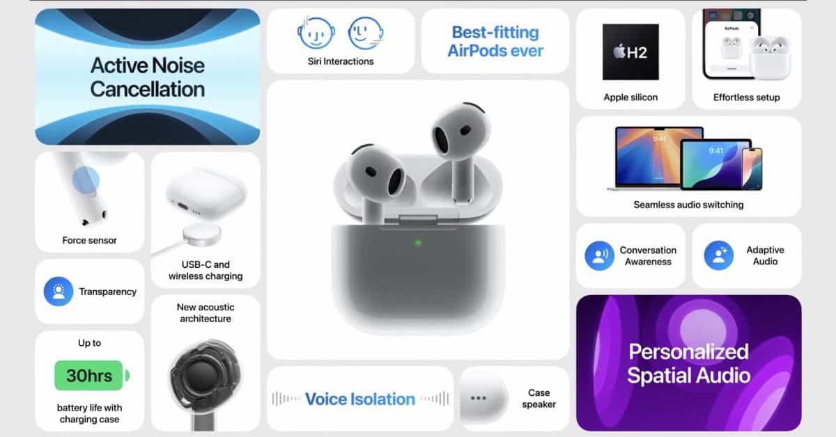 Apple называет дизайн AirPods «трубкой», а также другие детали AirPods 4
