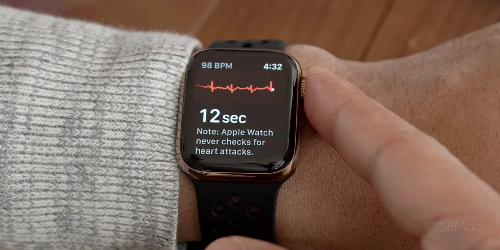 ЭКГ Apple Watch