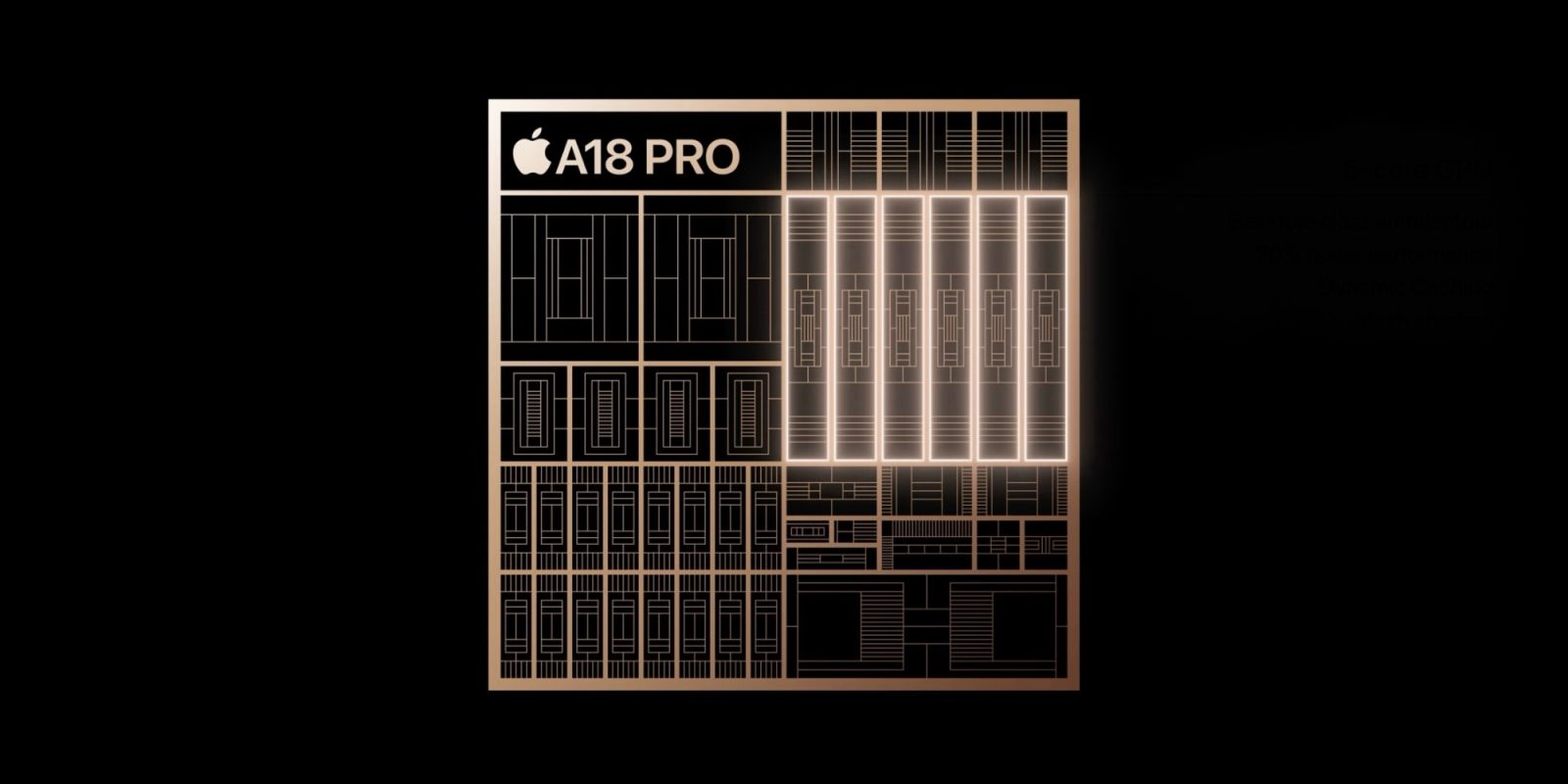Чип A18 Pro в iPhone 16 Pro