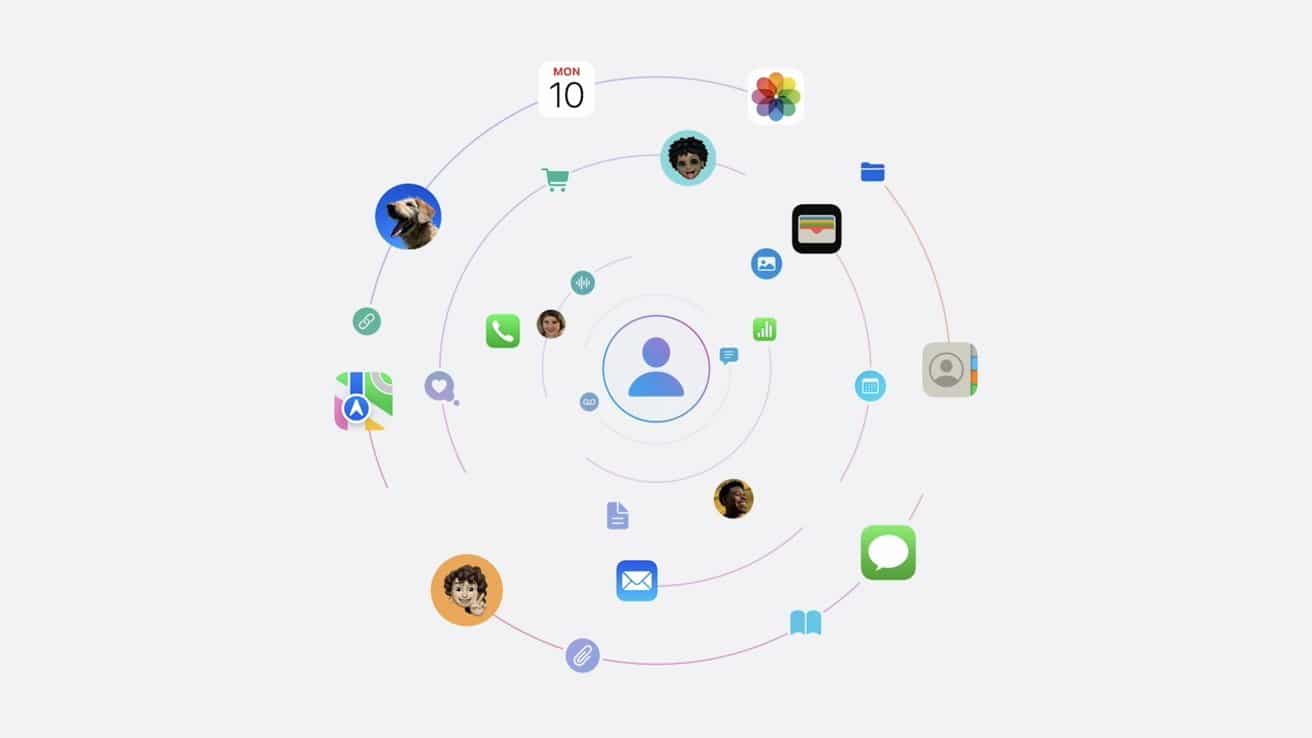 Обоснованные ошибки, выявленные в исследовании Apple по программе LLM