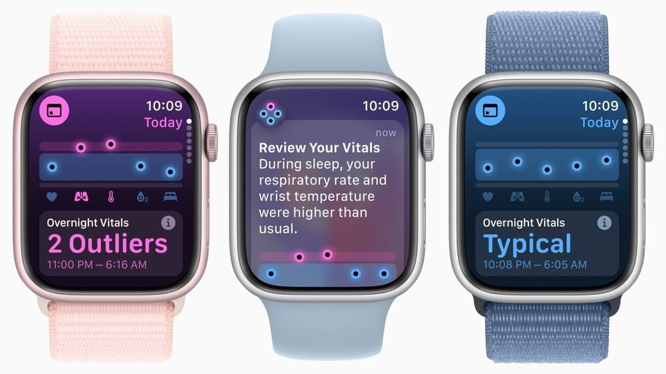 Приложение Apple Watch Vitals может заранее предсказать, когда вы заболеете