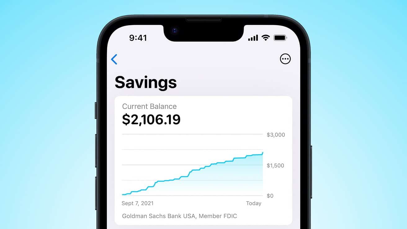 Apple Card Savings достигла самой низкой процентной ставки