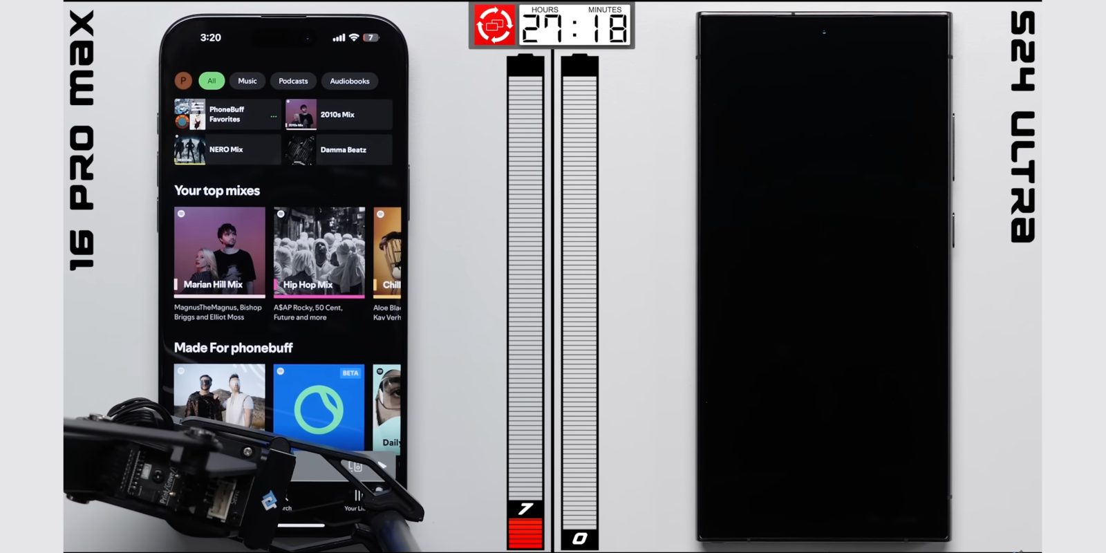 Время автономной работы iPhone 16 Pro Max