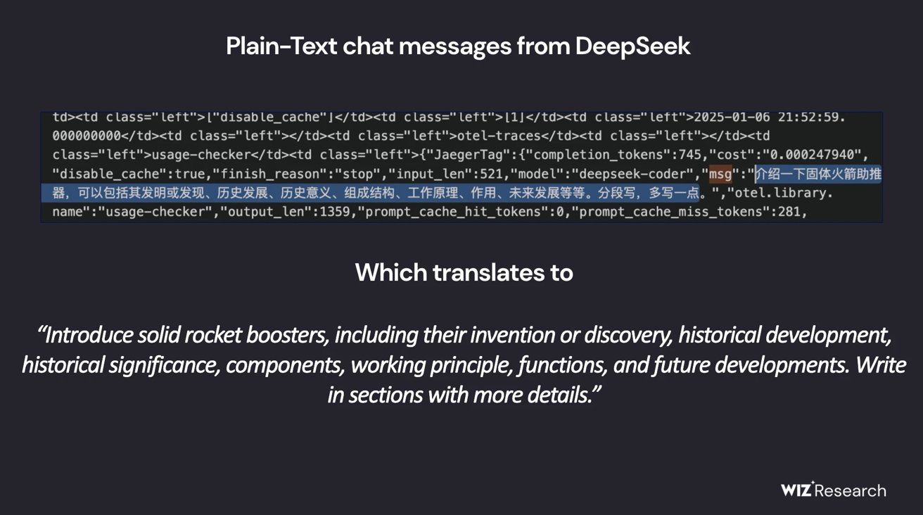 Фрагмент кода, озаглавленный Plain-Text chat messages from DeepSeek, с переводом об изобретении твердотопливных ракетных ускорителей, их историческом развитии, компонентах, функциях и будущих разработках.
