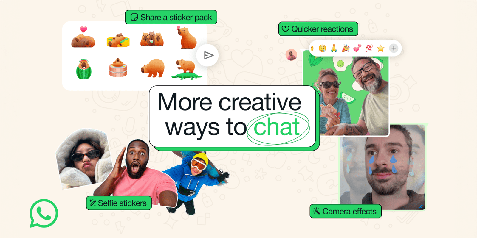 WhatsApp добавляет новые эффекты камеры, стикеры и более быструю реакцию | Промо-графика иллюстрирует возможности