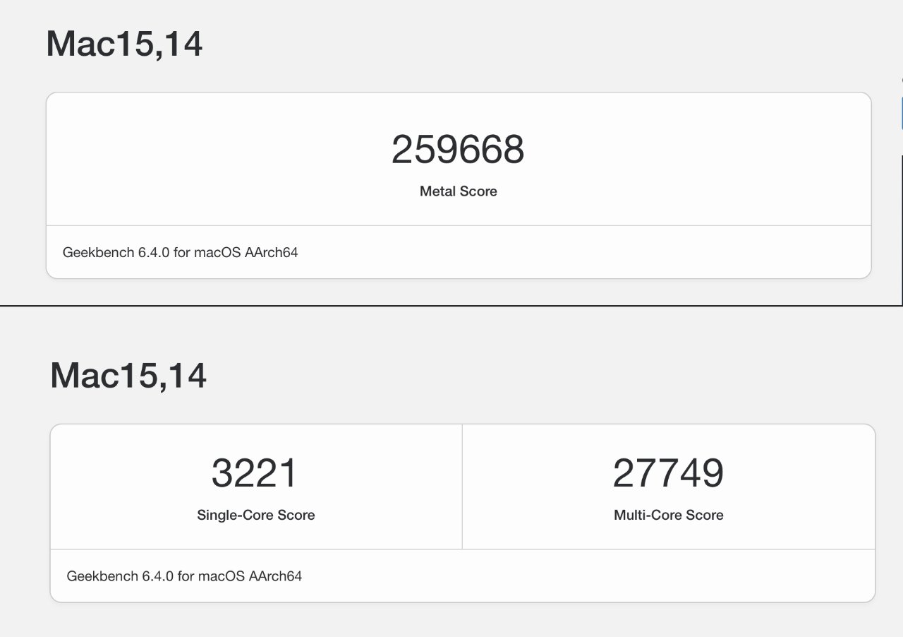 Результаты Geekbench для Mac15,14; Metal: 259668, Single-Core: 3221, Multi-Core: 27749, с использованием Geekbench 6.4.0 для macOS AArch64.