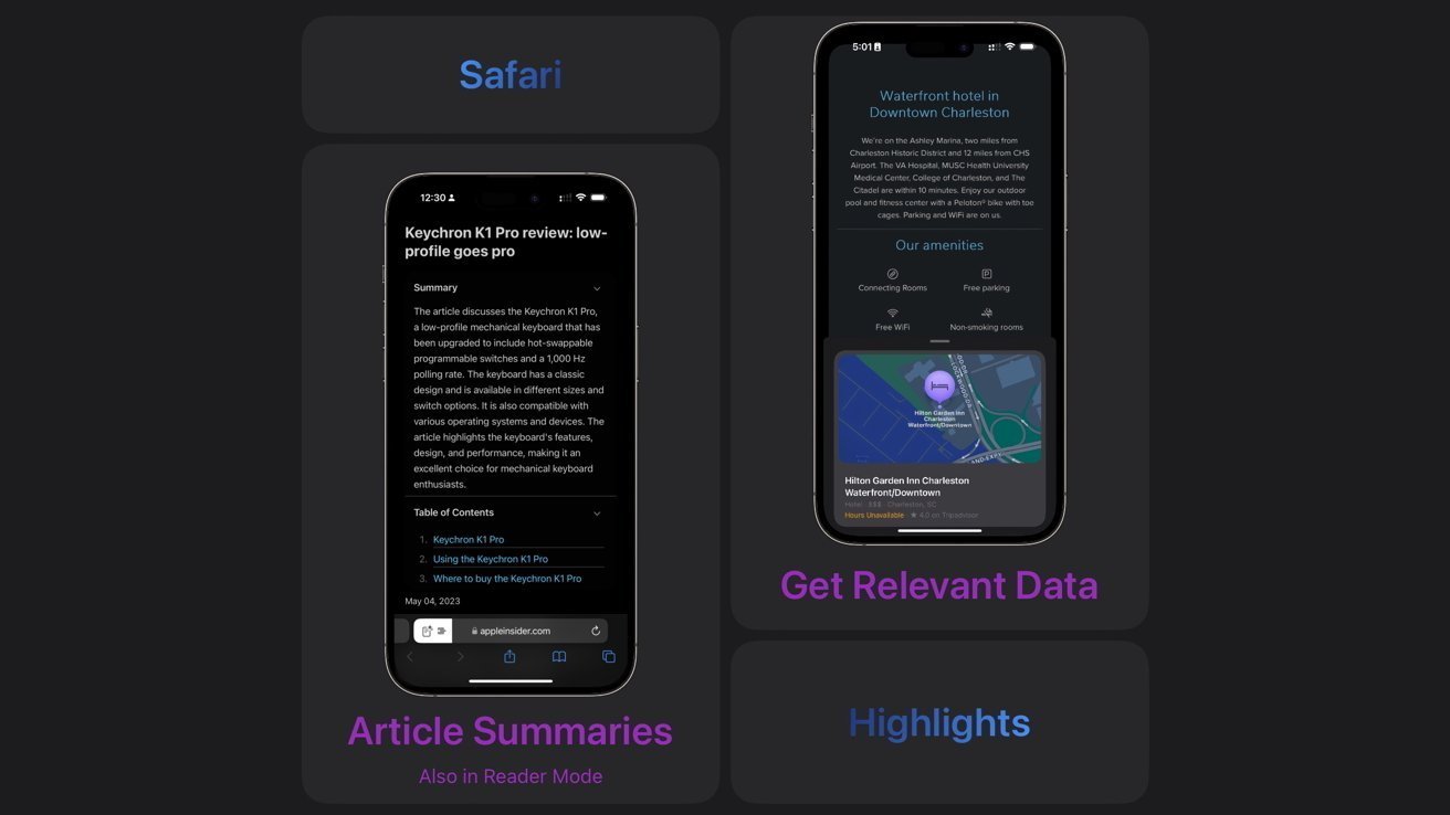 Два смартфона, на которых отображаются функции Safari: резюме статей слева и подробная информация об отеле с картой справа. Текстовые выделения включают 